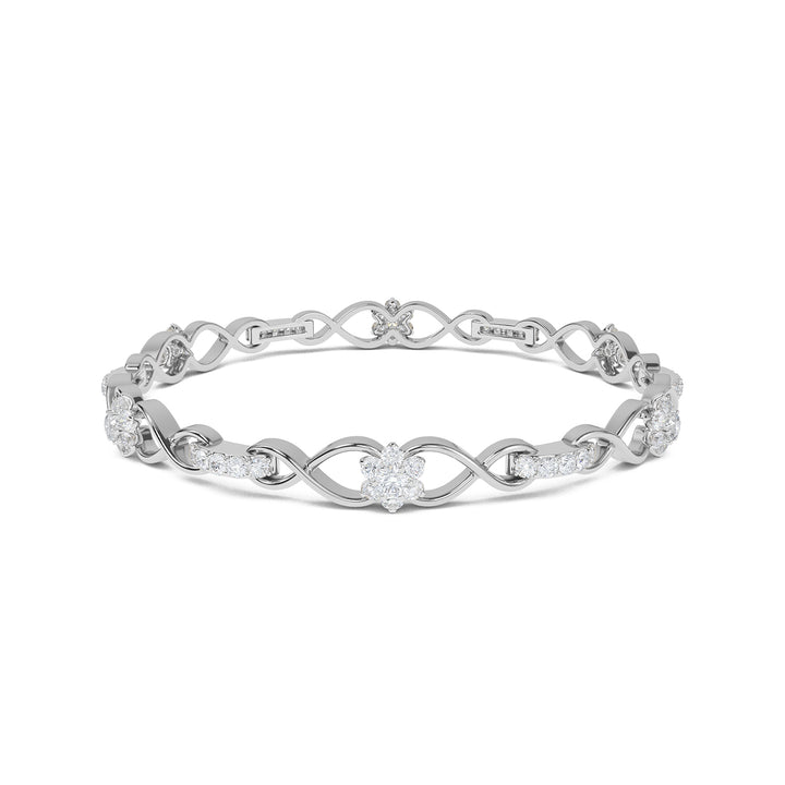 Jie Bangle