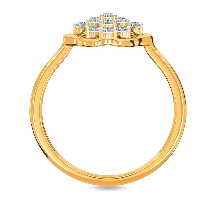 Turvi Ring