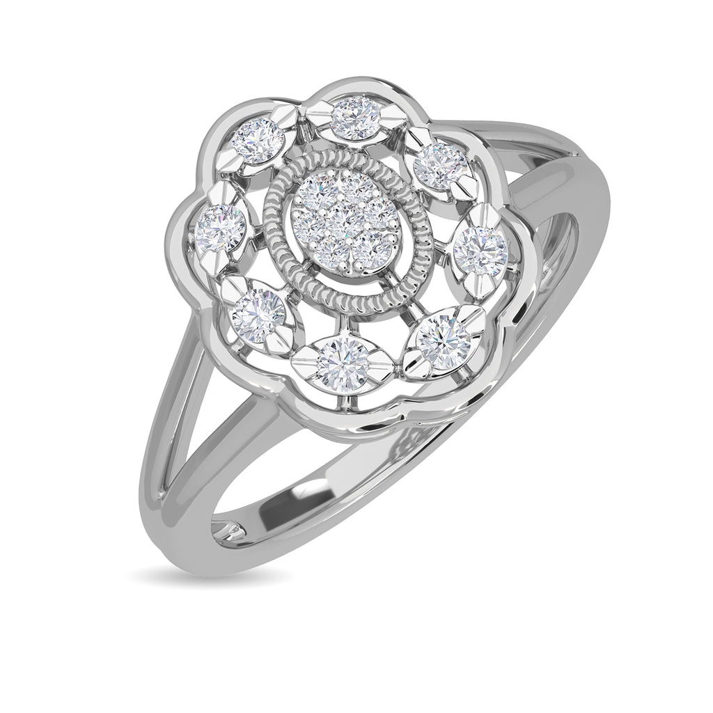 Polani Ring