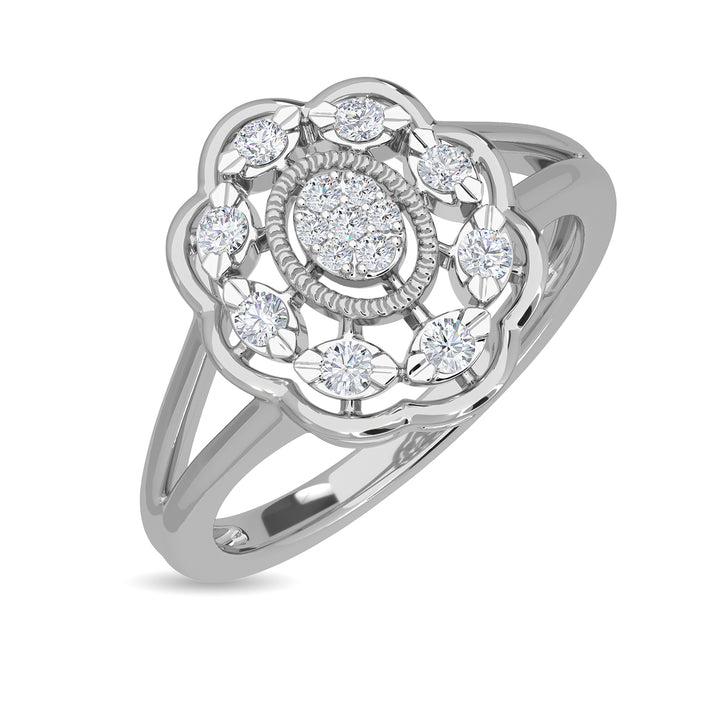 Polani Ring