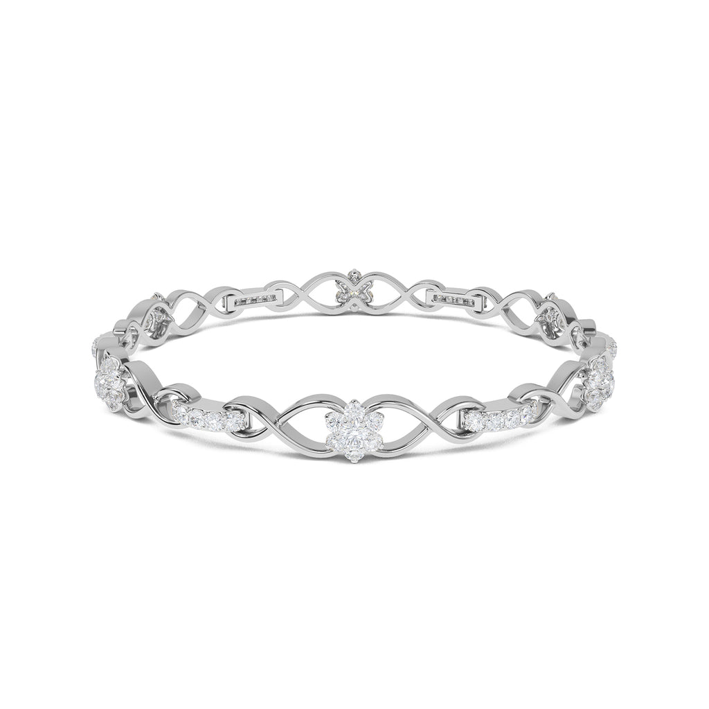 Jie Bangle