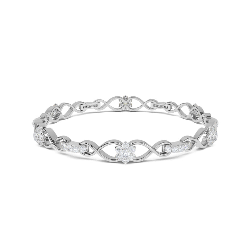 Jie Bangle