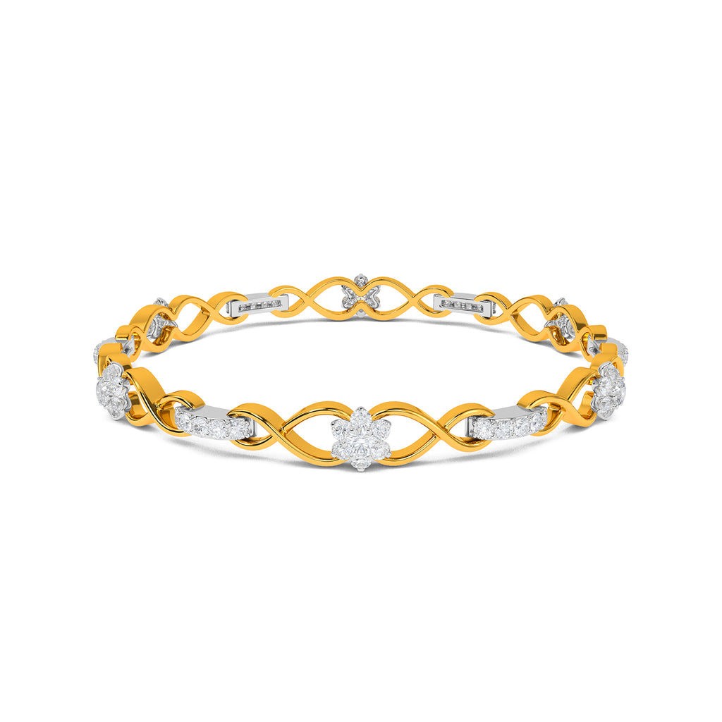 Jie Bangle