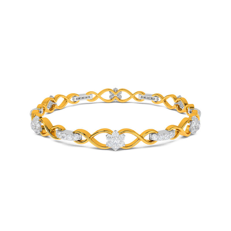 Jie Bangle