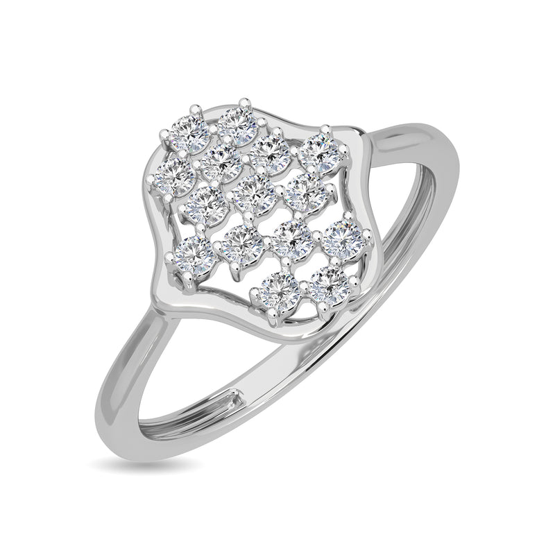 Turvi Ring