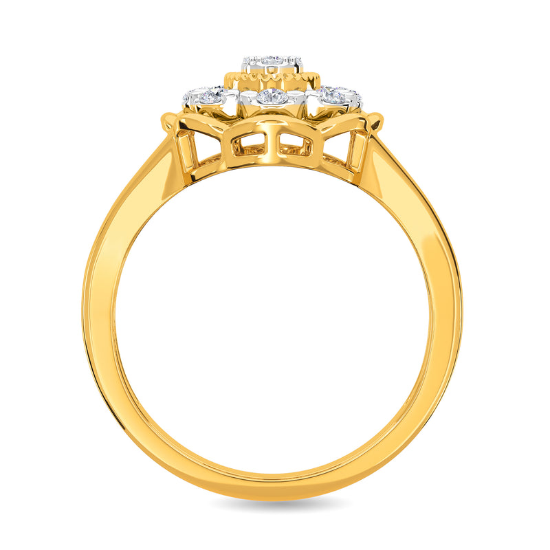 Polani Ring