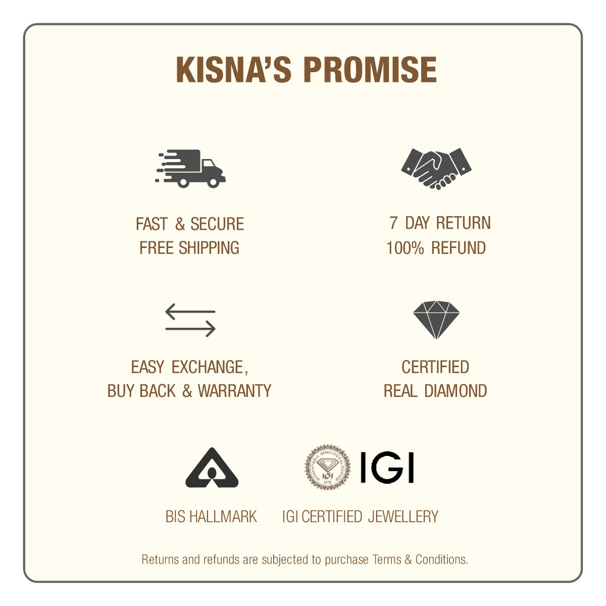 Giva Diamond Pendant